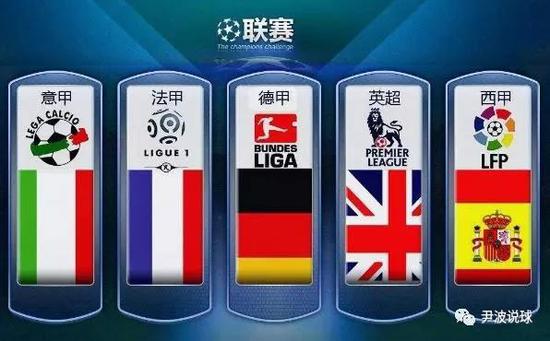 我们发现类